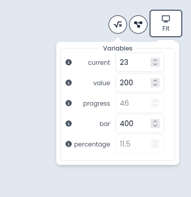 Variáveis de um widget "Meta", para ser utilizado na dashboard